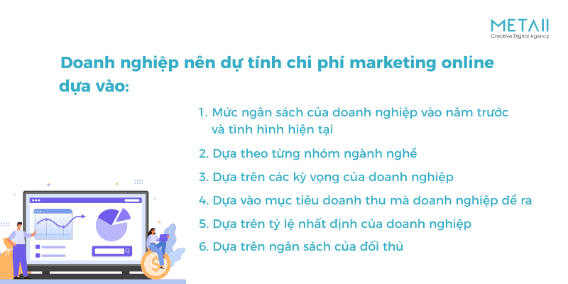 Dựa vào mức ngân sách năm trước sẽ giúp doanh nghiệp tối ưu được chi phí marketing cho năm nay