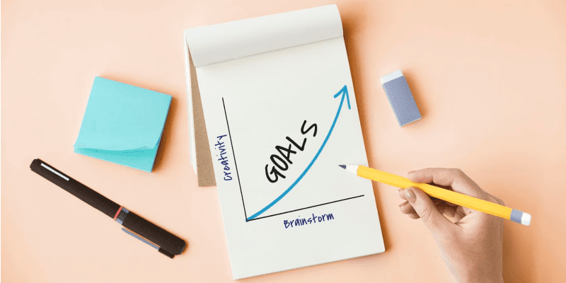 Mục tiêu, kỳ vọng doanh nghiệp càng rõ ràng thì hoạt động marketing sẽ mang lại hiệu quả cao