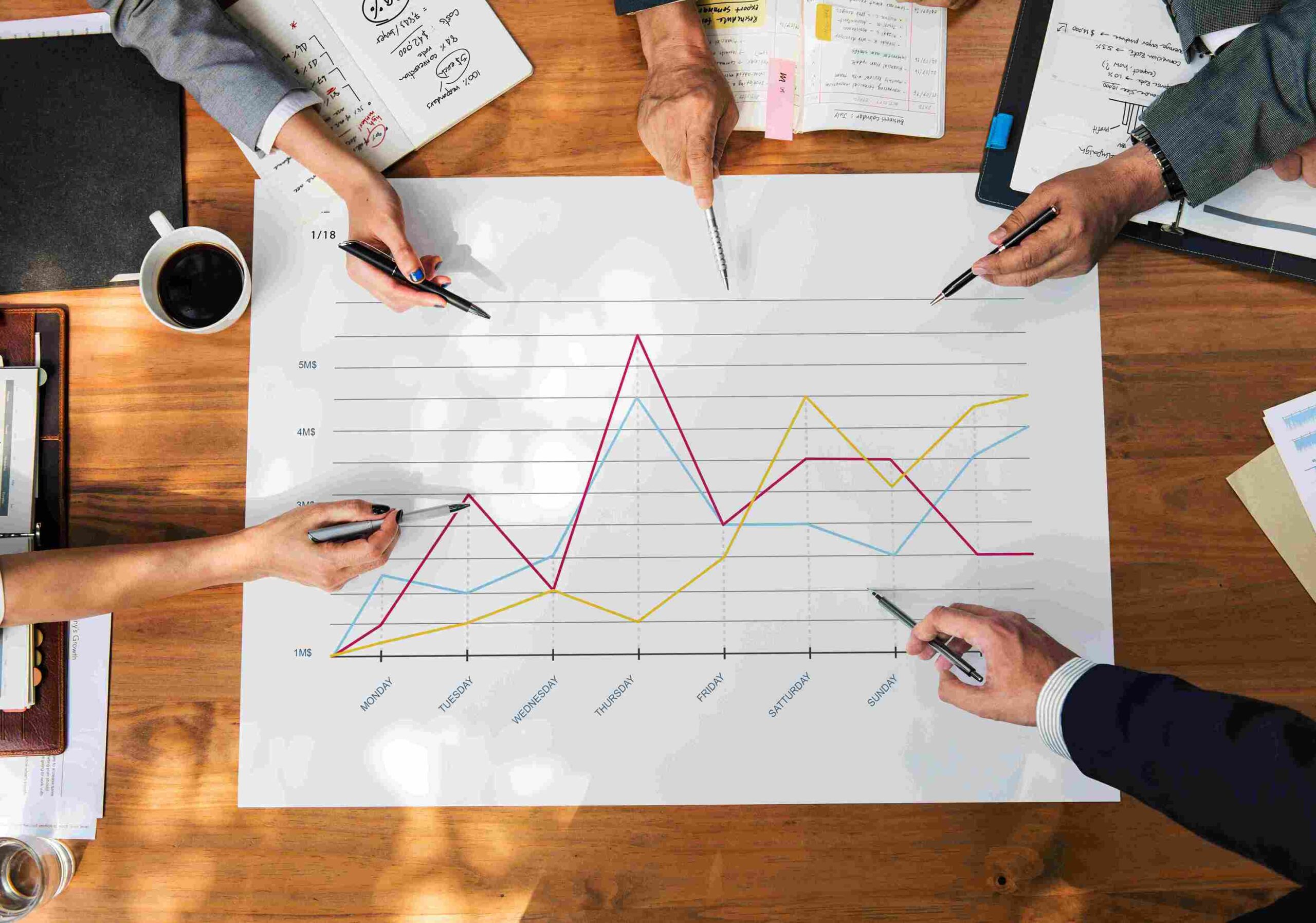 Phân biệt Brand voice và Brand tone giúp bạn xây dựng tiếng nói thương hiệu phù hợp